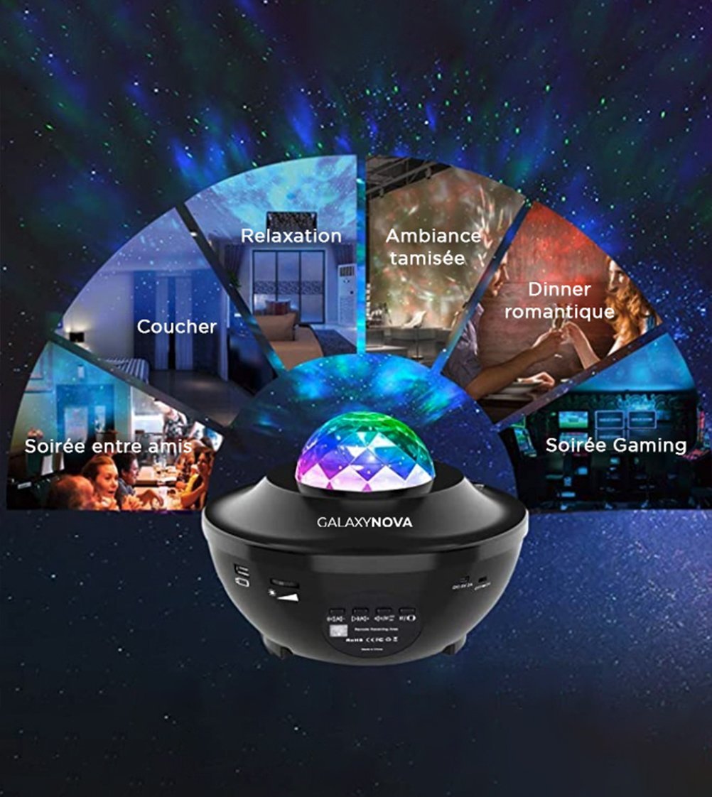 Galaxy NOVA Projector - Adding that magical touch in your safe