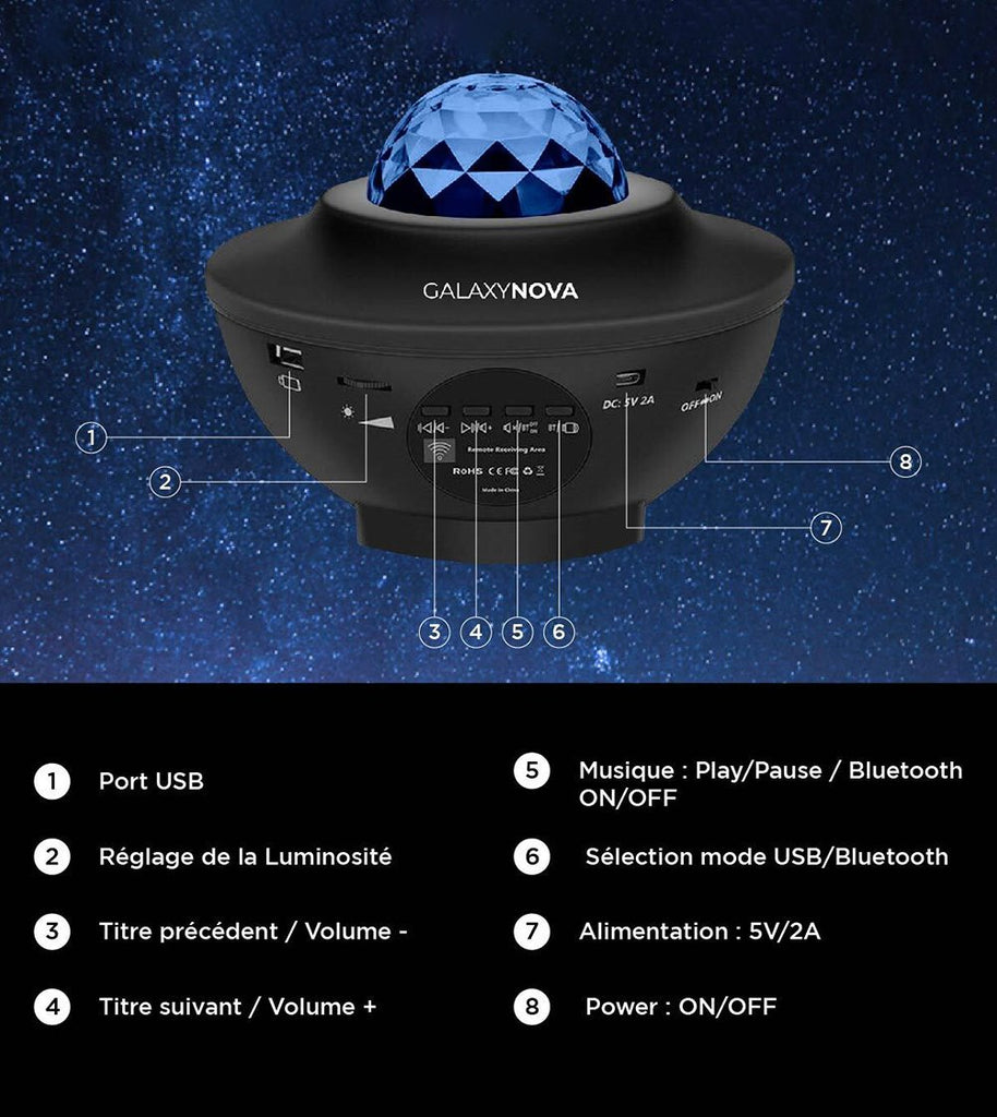 GalaxyNova Projector